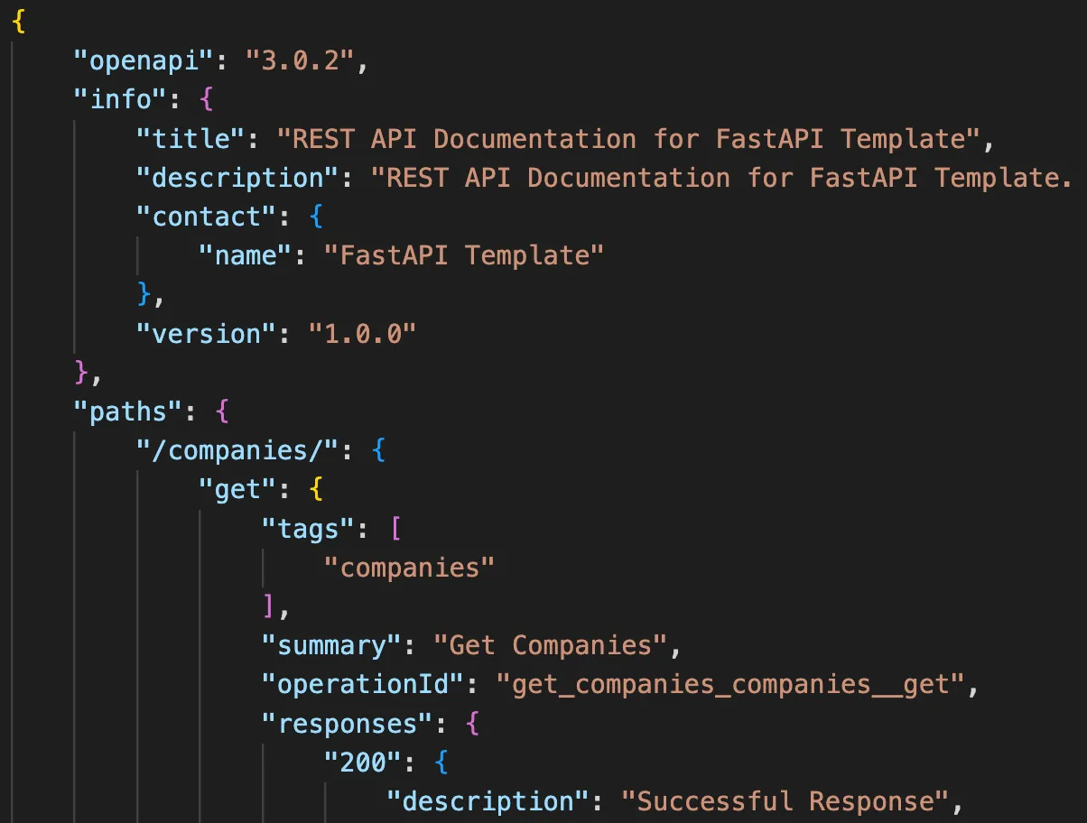 Excerpt OpenAPI JSON Schema