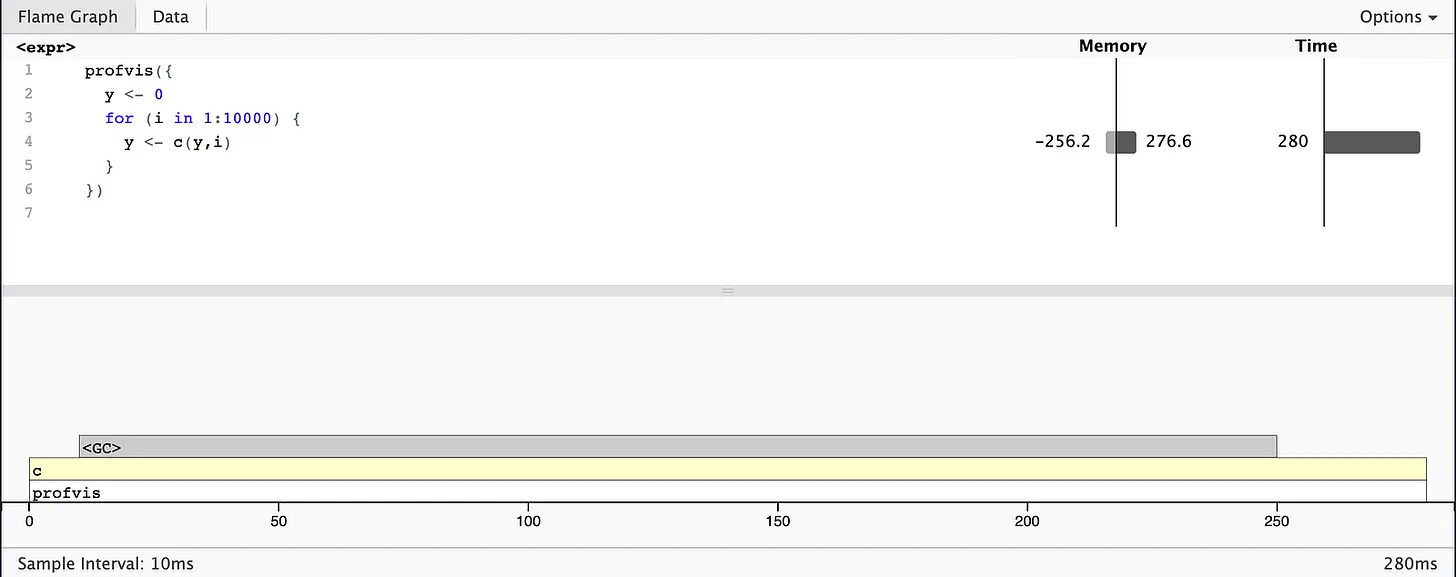 Flame Graph (Image by authors)