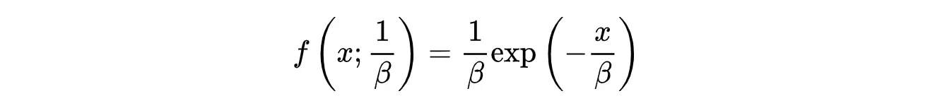 Formula: Probability density function (see numpy reference)