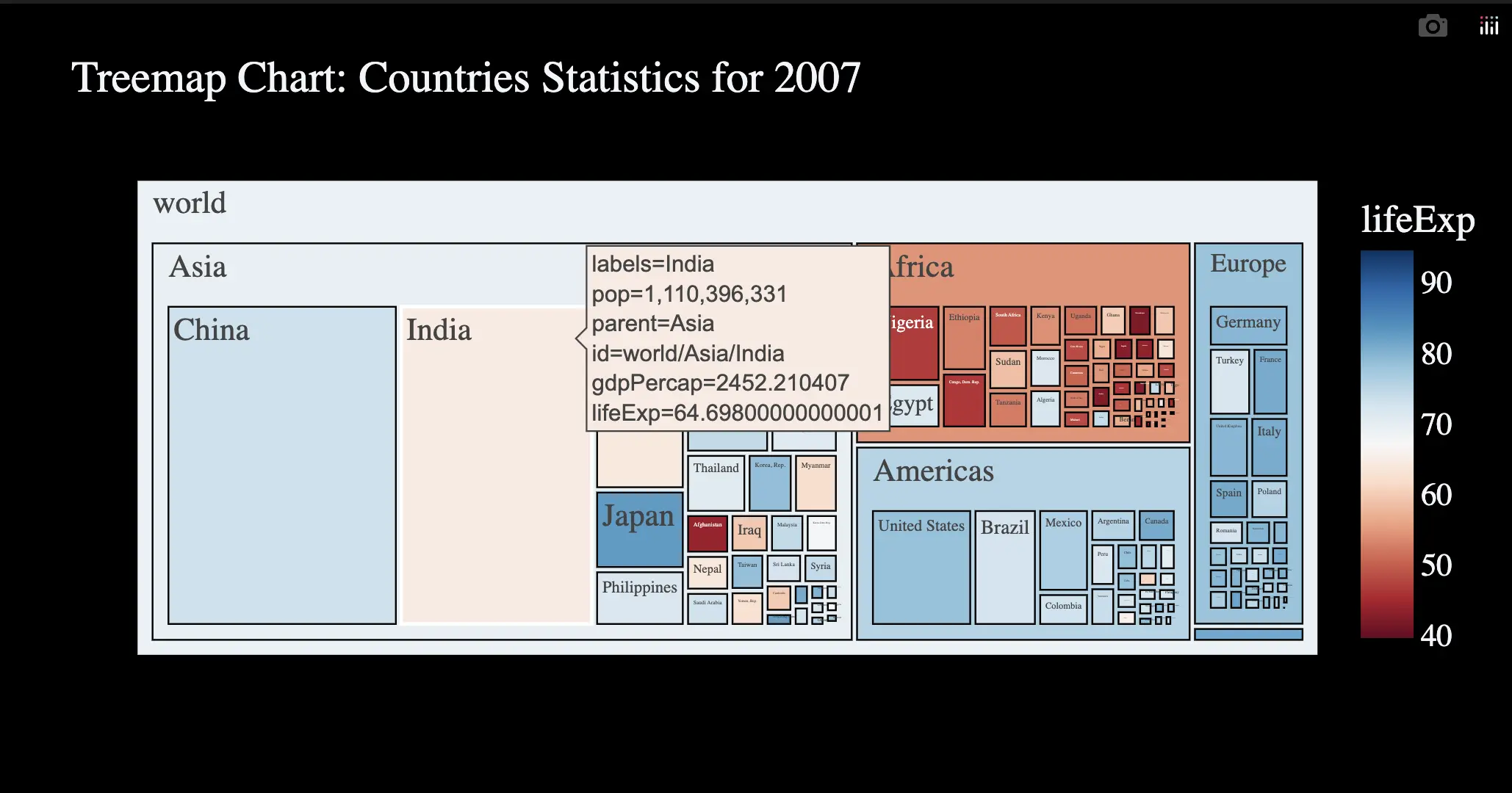 Interactive Treemap Chart (Image by authors)