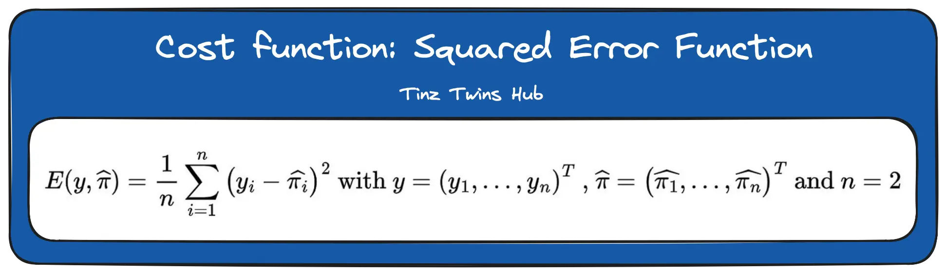 Cost function (Image by authors)