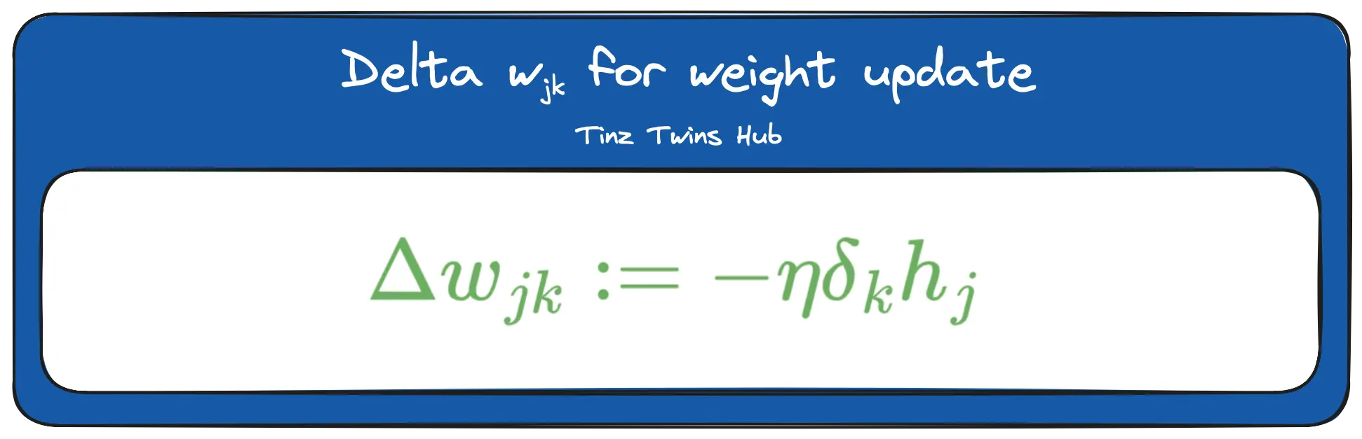 Delta w_jk for weight update (Image by authors)