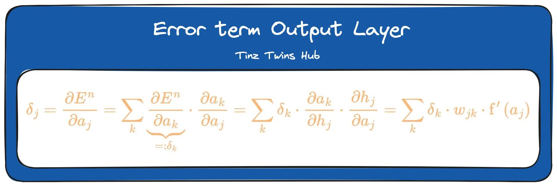 Error term Output Layer (Image by authors)