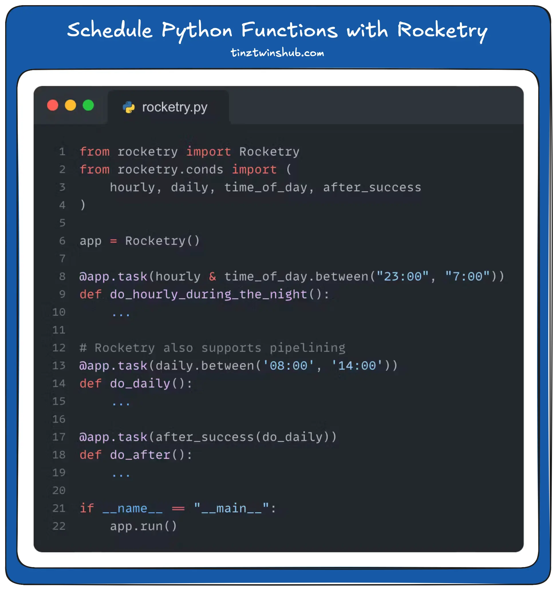 Python package rocketry in action