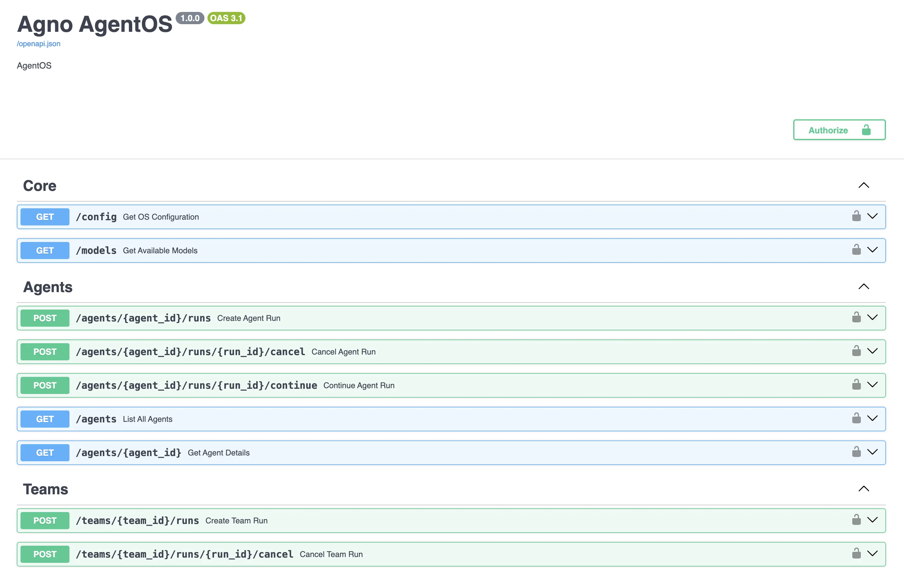 Screenshot of the interactive FastAPI documentation for the Agno AgentOS