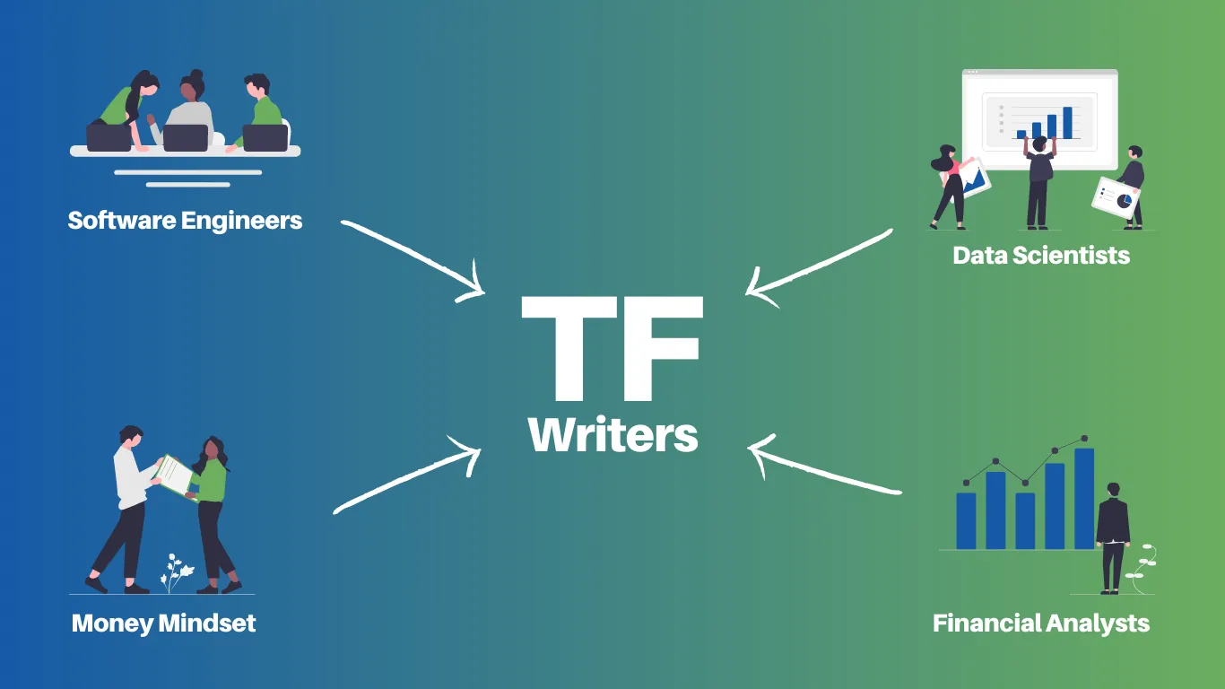 Towards Finance Publication